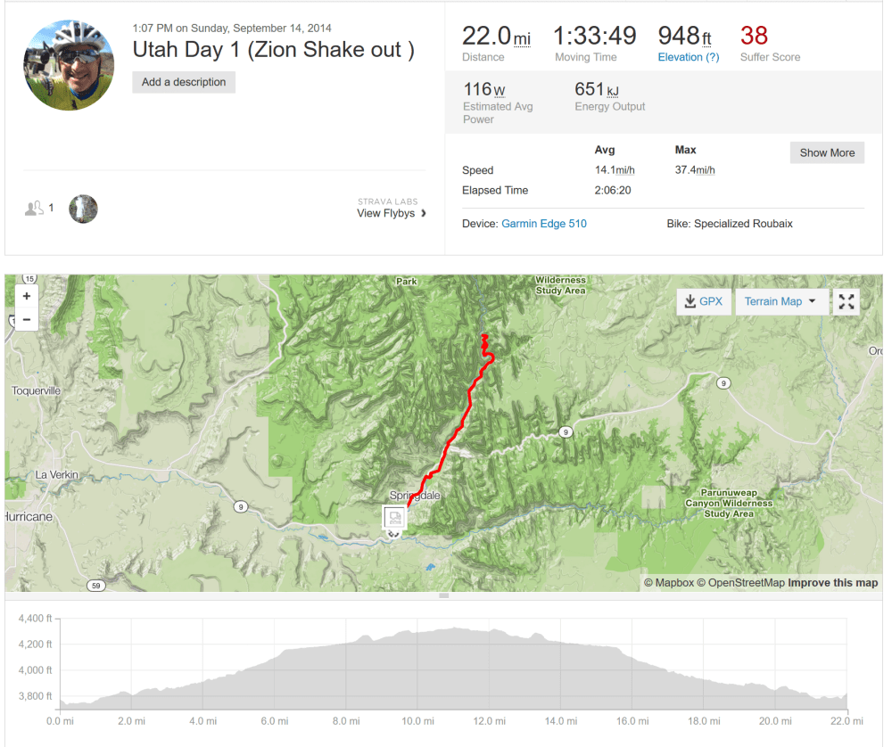 2016-03-29 11_23_49-Utah Day 1 (Zion Shake out ) _ Ride _ Strava.png