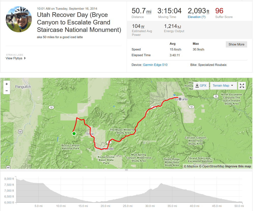 2016-03-29 20_36_33-Utah Recover Day (Bryce Canyon to Escalate Grand Staircase National Monument) _