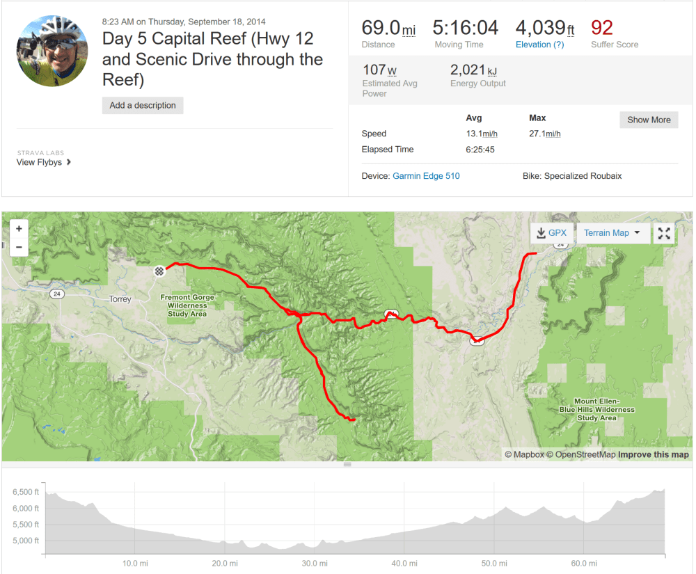 2016-03-29 21_04_52-Day 5 Capital Reef (Hwy 12 and Scenic Drive through the Reef) _ Ride _ Strava